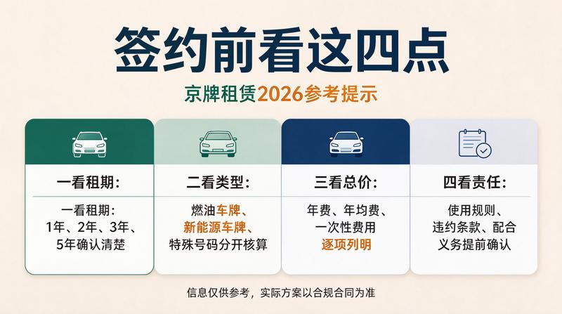 高效办理流程